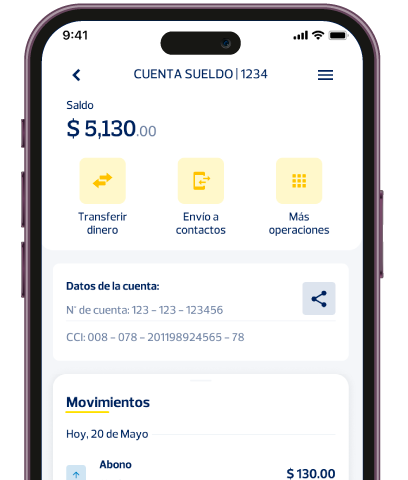 Visualiza y gestiona tu cuenta Visualiza y gestiona tu cuenta
